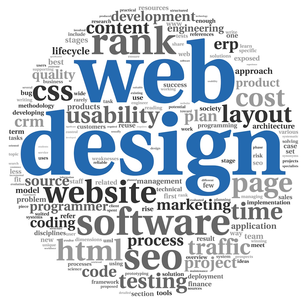 Web Design Text In Globe | WordPress Page Builder Basics | DeWinter Marketing & PR - USA
